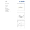 Купить Верхний душ DN 15 A-QA (6453091-00) белый, Kludi , 6453091-00 / 7279 , в категории Душевые наборы , от бренда Kludi  Интернет-магазин сантехники ✓ Лучшие цены на рынке ✓ Огромный выбор ✓ Гарантия ✓ Заходите!