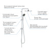 Купити Душова система Grohe QuickFix Vitalio Start System 250 26817000 , 26817000 / CV030604 , в категории Душові системи та панелі , от бренда Grohe QuickFix  Інтернет-магазин сантехніки ✓ Кращі ціни на ринку ✓ Величезний вибір ✓ Гарантія ✓ Заходьте!