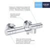 Купити Смеситель термостатический для ванны Grohe QuickFix Precision Get 34774000 , 34774000 / CV033581 , в категории  , от бренда Grohe QuickFix  Інтернет-магазин сантехніки ✓ Кращі ціни на ринку ✓ Величезний вибір ✓ Гарантія ✓ Заходьте!