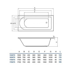 Ванна Dakota 150*70 + сифон + ніжки, Koller Pool DAKOTA150X70+WBW0001+B70CMMA57